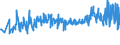 KN 94054091 /Exporte /Einheit = Preise (Euro/Tonne) /Partnerland: Schweden /Meldeland: Eur27_2020 /94054091:Beleuchtungskörper, Elektrisch, aus Anderen Stoffen als Kunststoffen, von der mit Glühlampen Verwendeten Art, A.n.g.