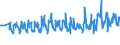 KN 94054091 /Exporte /Einheit = Preise (Euro/Tonne) /Partnerland: Finnland /Meldeland: Eur27_2020 /94054091:Beleuchtungskörper, Elektrisch, aus Anderen Stoffen als Kunststoffen, von der mit Glühlampen Verwendeten Art, A.n.g.