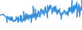 KN 94054091 /Exporte /Einheit = Preise (Euro/Tonne) /Partnerland: Oesterreich /Meldeland: Eur27_2020 /94054091:Beleuchtungskörper, Elektrisch, aus Anderen Stoffen als Kunststoffen, von der mit Glühlampen Verwendeten Art, A.n.g.