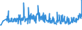 KN 94054091 /Exporte /Einheit = Preise (Euro/Tonne) /Partnerland: Rumaenien /Meldeland: Eur27_2020 /94054091:Beleuchtungskörper, Elektrisch, aus Anderen Stoffen als Kunststoffen, von der mit Glühlampen Verwendeten Art, A.n.g.