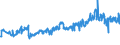 KN 94054095 /Exporte /Einheit = Preise (Euro/Tonne) /Partnerland: Deutschland /Meldeland: Eur27_2020 /94054095:Beleuchtungskörper, Elektrisch, aus Anderen Stoffen als Kunststoffen, von der mit Leuchtstoffröhren `fluoreszenzröhren` Verwendeten Art, A.n.g.