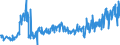 KN 94054095 /Exporte /Einheit = Preise (Euro/Tonne) /Partnerland: Italien /Meldeland: Eur27_2020 /94054095:Beleuchtungskörper, Elektrisch, aus Anderen Stoffen als Kunststoffen, von der mit Leuchtstoffröhren `fluoreszenzröhren` Verwendeten Art, A.n.g.