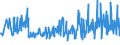 KN 94054095 /Exporte /Einheit = Preise (Euro/Tonne) /Partnerland: Griechenland /Meldeland: Eur27_2020 /94054095:Beleuchtungskörper, Elektrisch, aus Anderen Stoffen als Kunststoffen, von der mit Leuchtstoffröhren `fluoreszenzröhren` Verwendeten Art, A.n.g.