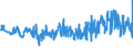 CN 94054095 /Exports /Unit = Prices (Euro/ton) /Partner: Portugal /Reporter: Eur27_2020 /94054095:Electric Lamps and Lighting Fittings, Used With Tubular Fluorescent Lamps, N.e.s. (Excl. of Plastics)