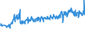 KN 94054095 /Exporte /Einheit = Preise (Euro/Tonne) /Partnerland: Belgien /Meldeland: Eur27_2020 /94054095:Beleuchtungskörper, Elektrisch, aus Anderen Stoffen als Kunststoffen, von der mit Leuchtstoffröhren `fluoreszenzröhren` Verwendeten Art, A.n.g.