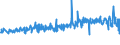 KN 94054095 /Exporte /Einheit = Preise (Euro/Tonne) /Partnerland: Oesterreich /Meldeland: Eur27_2020 /94054095:Beleuchtungskörper, Elektrisch, aus Anderen Stoffen als Kunststoffen, von der mit Leuchtstoffröhren `fluoreszenzröhren` Verwendeten Art, A.n.g.