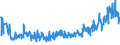 KN 94054095 /Exporte /Einheit = Preise (Euro/Tonne) /Partnerland: Polen /Meldeland: Eur27_2020 /94054095:Beleuchtungskörper, Elektrisch, aus Anderen Stoffen als Kunststoffen, von der mit Leuchtstoffröhren `fluoreszenzröhren` Verwendeten Art, A.n.g.