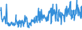 KN 94054095 /Exporte /Einheit = Preise (Euro/Tonne) /Partnerland: Slowakei /Meldeland: Eur27_2020 /94054095:Beleuchtungskörper, Elektrisch, aus Anderen Stoffen als Kunststoffen, von der mit Leuchtstoffröhren `fluoreszenzröhren` Verwendeten Art, A.n.g.