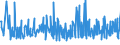 KN 94054095 /Exporte /Einheit = Preise (Euro/Tonne) /Partnerland: Rumaenien /Meldeland: Eur27_2020 /94054095:Beleuchtungskörper, Elektrisch, aus Anderen Stoffen als Kunststoffen, von der mit Leuchtstoffröhren `fluoreszenzröhren` Verwendeten Art, A.n.g.