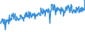 CN 94054099 /Exports /Unit = Prices (Euro/ton) /Partner: France /Reporter: Eur27_2020 /94054099:Electric Lamps and Lighting Fittings, N.e.s. (Excl. of Plastics)