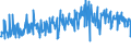 CN 94054099 /Exports /Unit = Prices (Euro/ton) /Partner: Luxembourg /Reporter: Eur27_2020 /94054099:Electric Lamps and Lighting Fittings, N.e.s. (Excl. of Plastics)