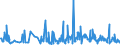 CN 94054099 /Exports /Unit = Prices (Euro/ton) /Partner: Liechtenstein /Reporter: Eur27_2020 /94054099:Electric Lamps and Lighting Fittings, N.e.s. (Excl. of Plastics)