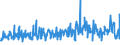 CN 94054099 /Exports /Unit = Prices (Euro/ton) /Partner: Andorra /Reporter: Eur27_2020 /94054099:Electric Lamps and Lighting Fittings, N.e.s. (Excl. of Plastics)