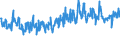 CN 94054099 /Exports /Unit = Prices (Euro/ton) /Partner: Poland /Reporter: Eur27_2020 /94054099:Electric Lamps and Lighting Fittings, N.e.s. (Excl. of Plastics)