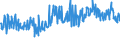 CN 94054099 /Exports /Unit = Prices (Euro/ton) /Partner: Serbia /Reporter: Eur27_2020 /94054099:Electric Lamps and Lighting Fittings, N.e.s. (Excl. of Plastics)