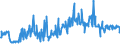 KN 94056020 /Exporte /Einheit = Preise (Euro/Tonne) /Partnerland: Belgien /Meldeland: Eur27_2020 /94056020:Reklameleuchten, Leuchtschilder, Beleuchtete Namensschilder und Dergl., mit Fest Angebrachter Lichtquelle, aus Kunststoffen