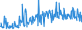 KN 94056020 /Exporte /Einheit = Preise (Euro/Tonne) /Partnerland: Schweden /Meldeland: Eur27_2020 /94056020:Reklameleuchten, Leuchtschilder, Beleuchtete Namensschilder und Dergl., mit Fest Angebrachter Lichtquelle, aus Kunststoffen