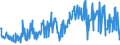 KN 94056020 /Exporte /Einheit = Preise (Euro/Tonne) /Partnerland: Oesterreich /Meldeland: Eur27_2020 /94056020:Reklameleuchten, Leuchtschilder, Beleuchtete Namensschilder und Dergl., mit Fest Angebrachter Lichtquelle, aus Kunststoffen