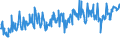 KN 94056020 /Exporte /Einheit = Preise (Euro/Tonne) /Partnerland: Schweiz /Meldeland: Eur27_2020 /94056020:Reklameleuchten, Leuchtschilder, Beleuchtete Namensschilder und Dergl., mit Fest Angebrachter Lichtquelle, aus Kunststoffen