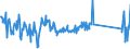 KN 94059110 /Exporte /Einheit = Preise (Euro/Tonne) /Partnerland: Schweden /Meldeland: Eur27_2020 /94059110:Glasteile zum Ausstatten von Elektrischen Beleuchtungskörpern (Ausgenommen Scheinwerfer)