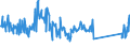 KN 94059110 /Exporte /Einheit = Preise (Euro/Tonne) /Partnerland: Finnland /Meldeland: Eur27_2020 /94059110:Glasteile zum Ausstatten von Elektrischen Beleuchtungskörpern (Ausgenommen Scheinwerfer)