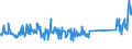 KN 94059110 /Exporte /Einheit = Preise (Euro/Tonne) /Partnerland: Schweiz /Meldeland: Eur27_2020 /94059110:Glasteile zum Ausstatten von Elektrischen Beleuchtungskörpern (Ausgenommen Scheinwerfer)