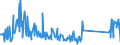 KN 94059110 /Exporte /Einheit = Preise (Euro/Tonne) /Partnerland: Rumaenien /Meldeland: Eur27_2020 /94059110:Glasteile zum Ausstatten von Elektrischen Beleuchtungskörpern (Ausgenommen Scheinwerfer)