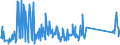 KN 94059110 /Exporte /Einheit = Preise (Euro/Tonne) /Partnerland: Bulgarien /Meldeland: Eur27_2020 /94059110:Glasteile zum Ausstatten von Elektrischen Beleuchtungskörpern (Ausgenommen Scheinwerfer)