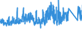 KN 9405 /Exporte /Einheit = Preise (Euro/Tonne) /Partnerland: Tunesien /Meldeland: Eur27_2020 /9405:Beleuchtungskörper, Einschl. Scheinwerfer und Teile Davon, A.n.g.; Reklameleuchten, Leuchtschilder, Beleuchtete Namensschilder und Dergl., mit Fest Angebrachter Lichtquelle, und Teile Davon, A.n.g.