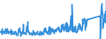 CN 95049010 /Exports /Unit = Prices (Euro/ton) /Partner: Sweden /Reporter: Eur27_2020 /95049010:Electric car Racing Sets, Having the Character of Competitive Games