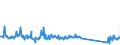 KN 95049080 /Exporte /Einheit = Preise (Euro/Tonne) /Partnerland: Luxemburg /Meldeland: Eur27_2020 /95049080:Glücksspieltische, Automatische Kegelanlagen und Andere Gesellschaftsspiele, Einschl. Mechanisch Betriebene Spiele (Ausg. mit Zahlungsmitteln Betriebene Spiele, Billardspiele, Videospielkonsolen und -geräte Sowie Spielkarten Sowie Elektrische Auto-rennspiele, die den Charakter von Gesellschaftsspielen Haben)