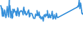 KN 95049080 /Exporte /Einheit = Preise (Euro/Tonne) /Partnerland: Norwegen /Meldeland: Eur27_2020 /95049080:Glücksspieltische, Automatische Kegelanlagen und Andere Gesellschaftsspiele, Einschl. Mechanisch Betriebene Spiele (Ausg. mit Zahlungsmitteln Betriebene Spiele, Billardspiele, Videospielkonsolen und -geräte Sowie Spielkarten Sowie Elektrische Auto-rennspiele, die den Charakter von Gesellschaftsspielen Haben)