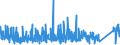 CN 9504 /Exports /Unit = Prices (Euro/ton) /Partner: Iceland /Reporter: Eur27_2020 /9504:Video Game Consoles and Machines, Articles for Funfair, Table or Parlour Games, Incl. Pintables, Billiards, Special Tables for Casino Games and Automatic Bowling Alley Equipment