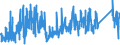 CN 9504 /Exports /Unit = Prices (Euro/ton) /Partner: Lithuania /Reporter: Eur27_2020 /9504:Video Game Consoles and Machines, Articles for Funfair, Table or Parlour Games, Incl. Pintables, Billiards, Special Tables for Casino Games and Automatic Bowling Alley Equipment