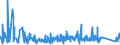 CN 95051010 /Exports /Unit = Prices (Euro/ton) /Partner: Sweden /Reporter: Eur27_2020 /95051010:Christmas Articles, of Glass (Excl. Electric Lighting Sets)