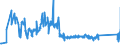 CN 95051010 /Exports /Unit = Prices (Euro/ton) /Partner: Liechtenstein /Reporter: Eur27_2020 /95051010:Christmas Articles, of Glass (Excl. Electric Lighting Sets)