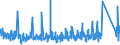 CN 95051010 /Exports /Unit = Prices (Euro/ton) /Partner: Switzerland /Reporter: Eur27_2020 /95051010:Christmas Articles, of Glass (Excl. Electric Lighting Sets)