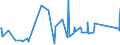 CN 95051010 /Exports /Unit = Prices (Euro/ton) /Partner: Montenegro /Reporter: Eur27_2020 /95051010:Christmas Articles, of Glass (Excl. Electric Lighting Sets)