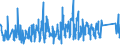 CN 95051090 /Exports /Unit = Prices (Euro/ton) /Partner: Finland /Reporter: Eur27_2020 /95051090:Christmas Articles (Excl. of Glass, Candles and Electric Lighting Sets, Natural Christmas Trees and Christmas Tree Stands)