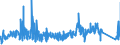 CN 95059000 /Exports /Unit = Prices (Euro/ton) /Partner: Luxembourg /Reporter: Eur27_2020 /95059000:Festival, Carnival or Other Entertainment Articles, Incl. Conjuring Tricks and Novelty Jokes, N.e.s.