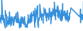 CN 95059000 /Exports /Unit = Prices (Euro/ton) /Partner: Romania /Reporter: Eur27_2020 /95059000:Festival, Carnival or Other Entertainment Articles, Incl. Conjuring Tricks and Novelty Jokes, N.e.s.