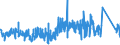 CN 95059000 /Exports /Unit = Prices (Euro/ton) /Partner: Slovenia /Reporter: Eur27_2020 /95059000:Festival, Carnival or Other Entertainment Articles, Incl. Conjuring Tricks and Novelty Jokes, N.e.s.