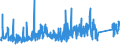 KN 9505 /Exporte /Einheit = Preise (Euro/Tonne) /Partnerland: Bulgarien /Meldeland: Eur27_2020 /9505:Festartikel, Karnevalsartikel [faschingsartikel] Oder Andere Unterhaltungsartikel, Einschl. Zauberartikel und Scherzartikel, A.n.g.