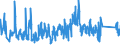 CN 95067090 /Exports /Unit = Prices (Euro/ton) /Partner: Sweden /Reporter: Eur27_2020 /95067090:Parts and Accessories for ice Skates and Roller Skates, N.e.s.