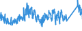 KN 95069190 /Exporte /Einheit = Preise (Euro/Tonne) /Partnerland: Finnland /Meldeland: Eur27_2020 /95069190:Geräte und Ausrüstungsgegenstände für die Allgemeine Körperliche Ertüchtigung, Gymnastik Oder Leicht- und Schwerathletik (Ausg. Übungsgeräte mit Systemen zum Einstellen Unterschiedlicher Belastungen)