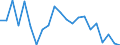 KN 95069190 /Exporte /Einheit = Preise (Euro/Tonne) /Partnerland: Nigeria /Meldeland: Eur27_2020 /95069190:GerÃ¤te und AusrÃ¼stungsgegenstÃ¤nde FÃ¼r die Allgemeine KÃ¶rperliche ErtÃ¼chtigung, Gymnastik Oder Leicht- und Schwerathletik (Ausg. ÃœbungsgerÃ¤te mit Systemen zum Einstellen Unterschiedlicher Belastungen)