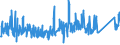 CN 95069990 /Exports /Unit = Prices (Euro/ton) /Partner: Lithuania /Reporter: Eur27_2020 /95069990:Articles and Equipment for Sport and Outdoor Games N.e.s; Swimming and Paddling Pools