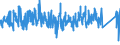 KN 9506 /Exporte /Einheit = Preise (Euro/Tonne) /Partnerland: Luxemburg /Meldeland: Eur27_2020 /9506:Geräte und Ausrüstungsgegenstände für die Allgemeine Körperliche Ertüchtigung, Gymnastik, Leicht- und Schwerathletik, Andere Sportarten `einschl. Tischtennis` Oder Freiluftspiele, in Diesem Kapitel Oder an Anderer Stelle Weder Genannt Noch Inbegriffen; Schwimmbecken und Planschbecken