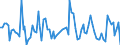 KN 9506 /Exporte /Einheit = Preise (Euro/Tonne) /Partnerland: Serb.-mont. /Meldeland: Eur15 /9506:Geräte und Ausrüstungsgegenstände für die Allgemeine Körperliche Ertüchtigung, Gymnastik, Leicht- und Schwerathletik, Andere Sportarten `einschl. Tischtennis` Oder Freiluftspiele, in Diesem Kapitel Oder an Anderer Stelle Weder Genannt Noch Inbegriffen; Schwimmbecken und Planschbecken