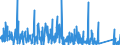 KN 9506 /Exporte /Einheit = Preise (Euro/Tonne) /Partnerland: Burkina Faso /Meldeland: Eur27_2020 /9506:Geräte und Ausrüstungsgegenstände für die Allgemeine Körperliche Ertüchtigung, Gymnastik, Leicht- und Schwerathletik, Andere Sportarten `einschl. Tischtennis` Oder Freiluftspiele, in Diesem Kapitel Oder an Anderer Stelle Weder Genannt Noch Inbegriffen; Schwimmbecken und Planschbecken